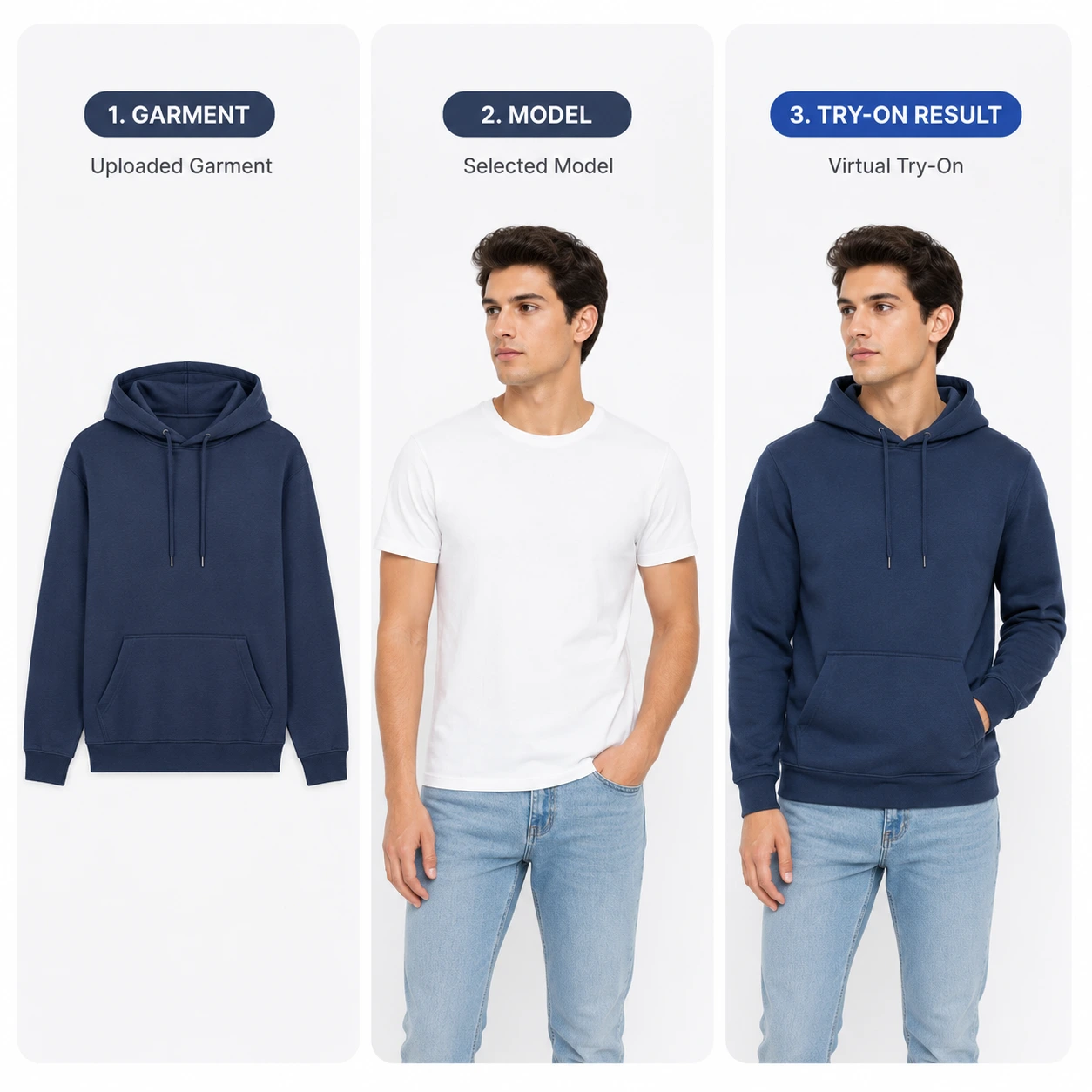 AI virtual try-on featuring a male model wearing a custom swapped t-shirt